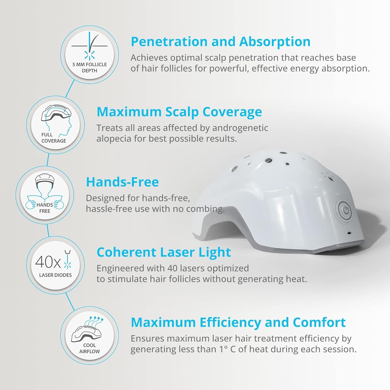 theradome evo lh40 medical grade laser hair growth helmet fda cleared for men & women. promotes hair regrowth and prevents further hair loss with premium red light lasers