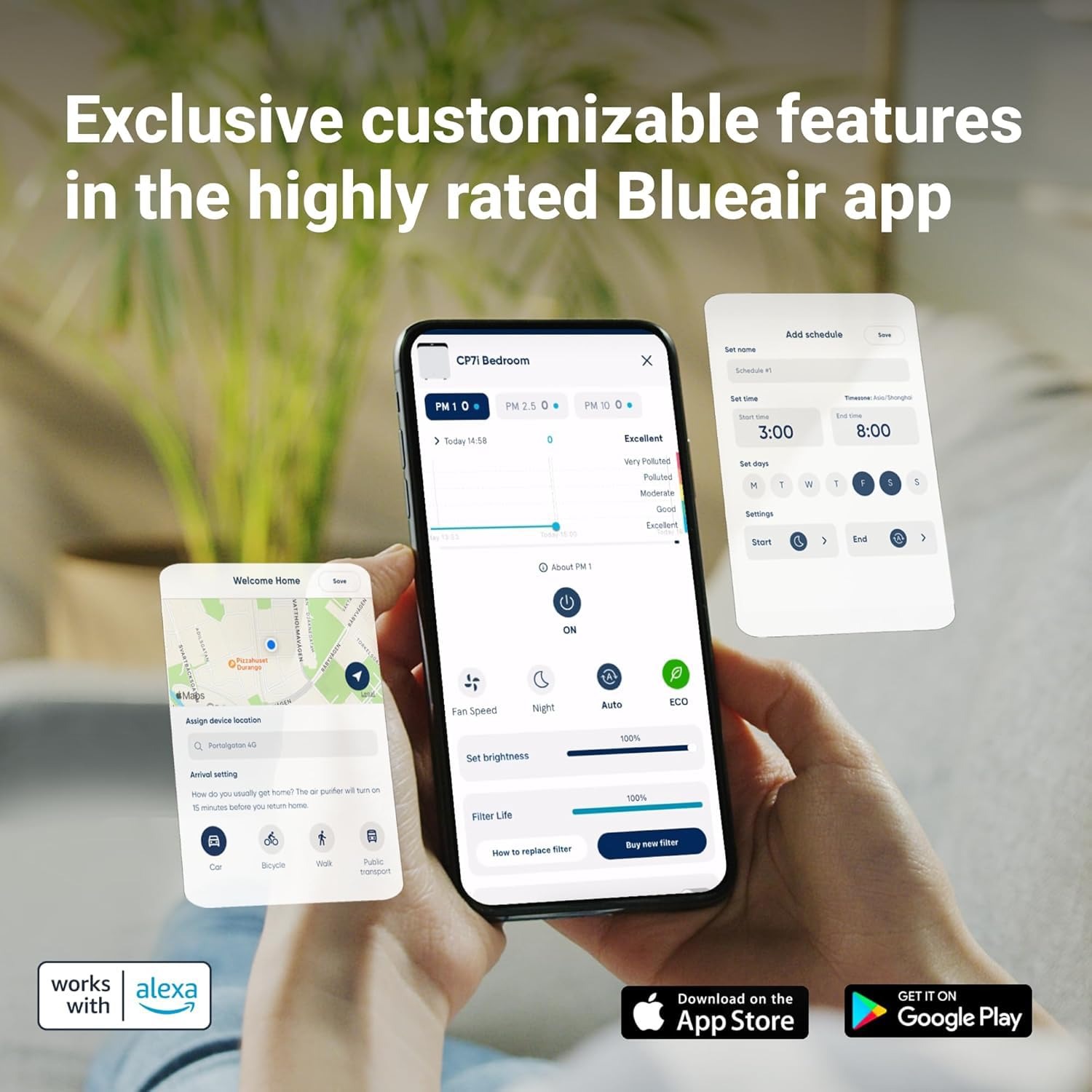 blueair air purifier for bedroom living room home, particle with carbon filter.. blueair 7i air purifier cleans 1400 sqft in 30 mins blueair air purifier for bedroom living room home, particle with carbon filter.. blueair 7i air purifier cleans 1400 sqft in 30 mins